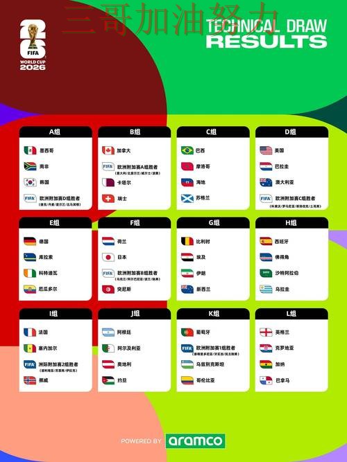 2026世界杯专栏:世界杯投注网站大全用户反馈+直播全面趋势解读 2026世界杯专栏:世界杯投注网站大全用户反馈+直播全面趋势解读