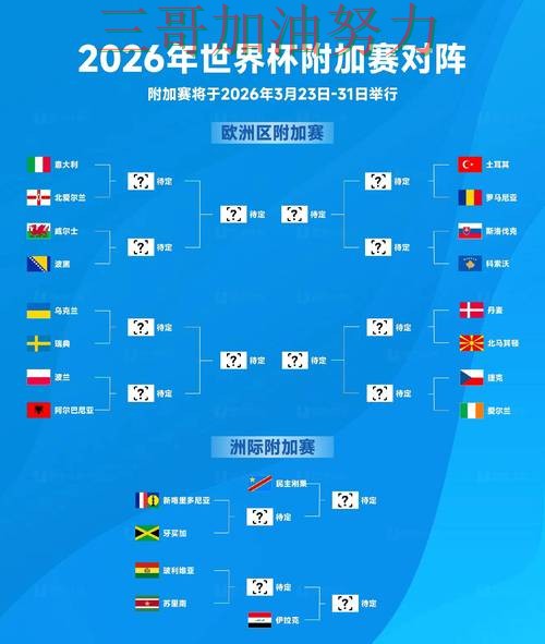 世界杯投注平台排行：平台可靠吗其实很简单（2026世界杯）