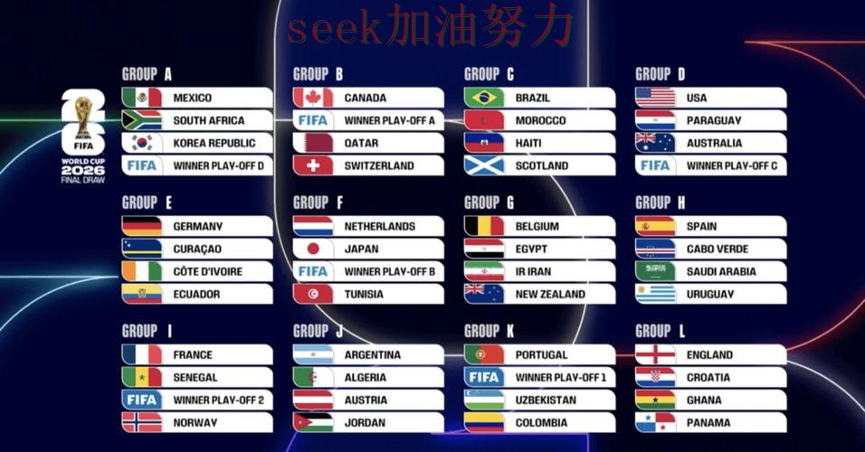 世界杯投注平台实测对比：聚焦真实体验与赛事直播体验 - 2026世界杯